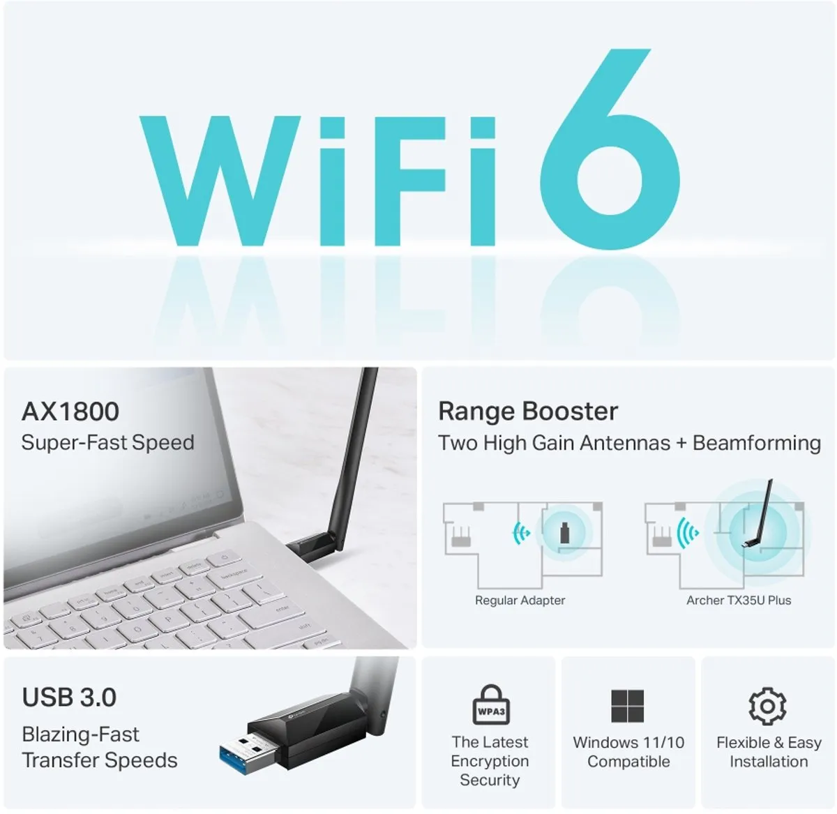 TP-Link Archer TX35U Plus WLAN Router