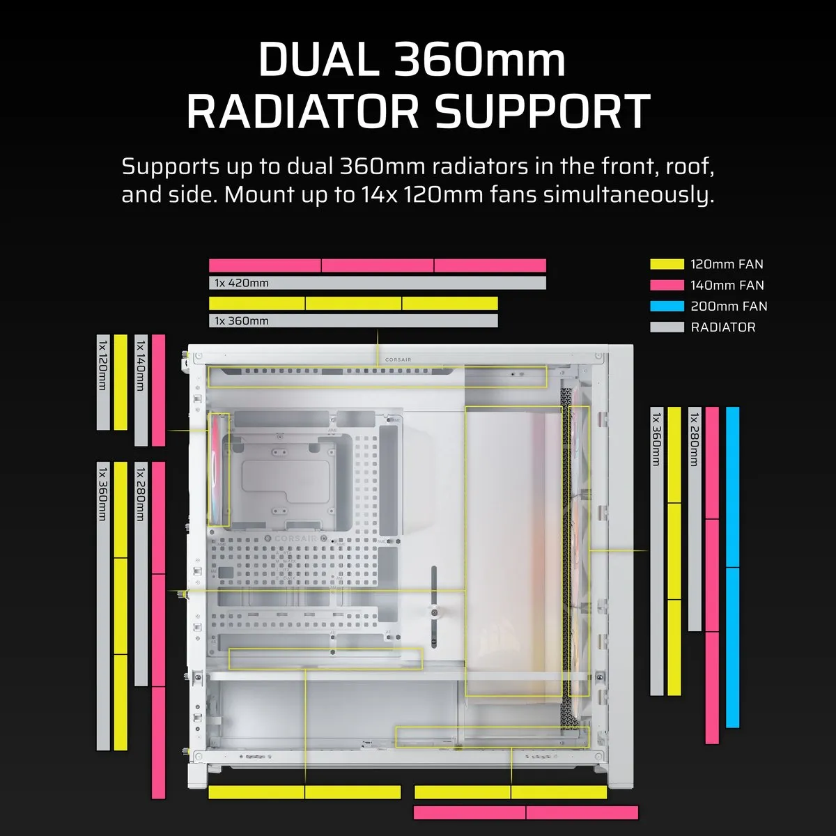 Corsair FRAME 5000D RS ATX Behuizing - Wit - 4x ARGB Ventilatoren