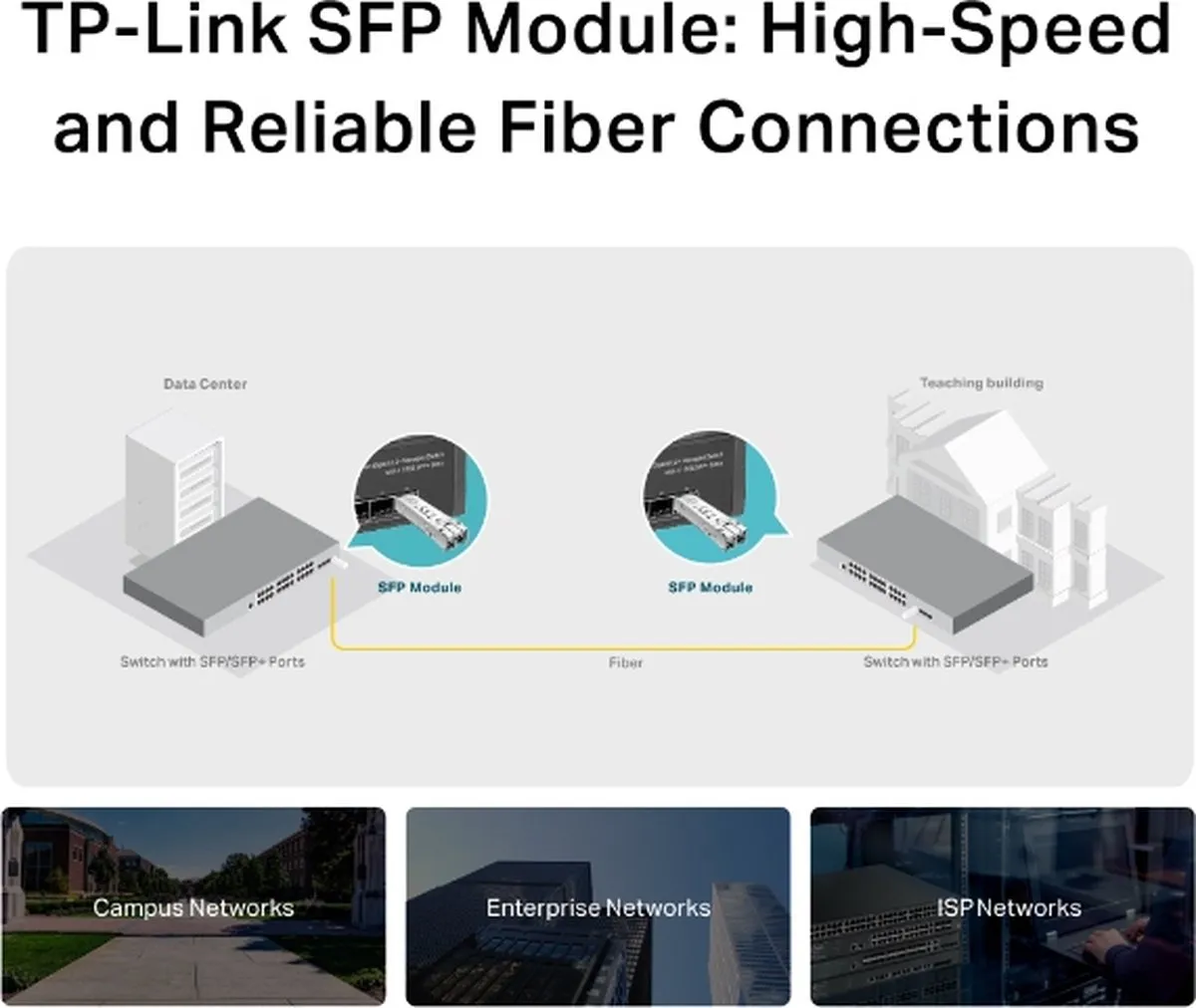TP-Link TL-SM311LM SFP Moduul - Multimode