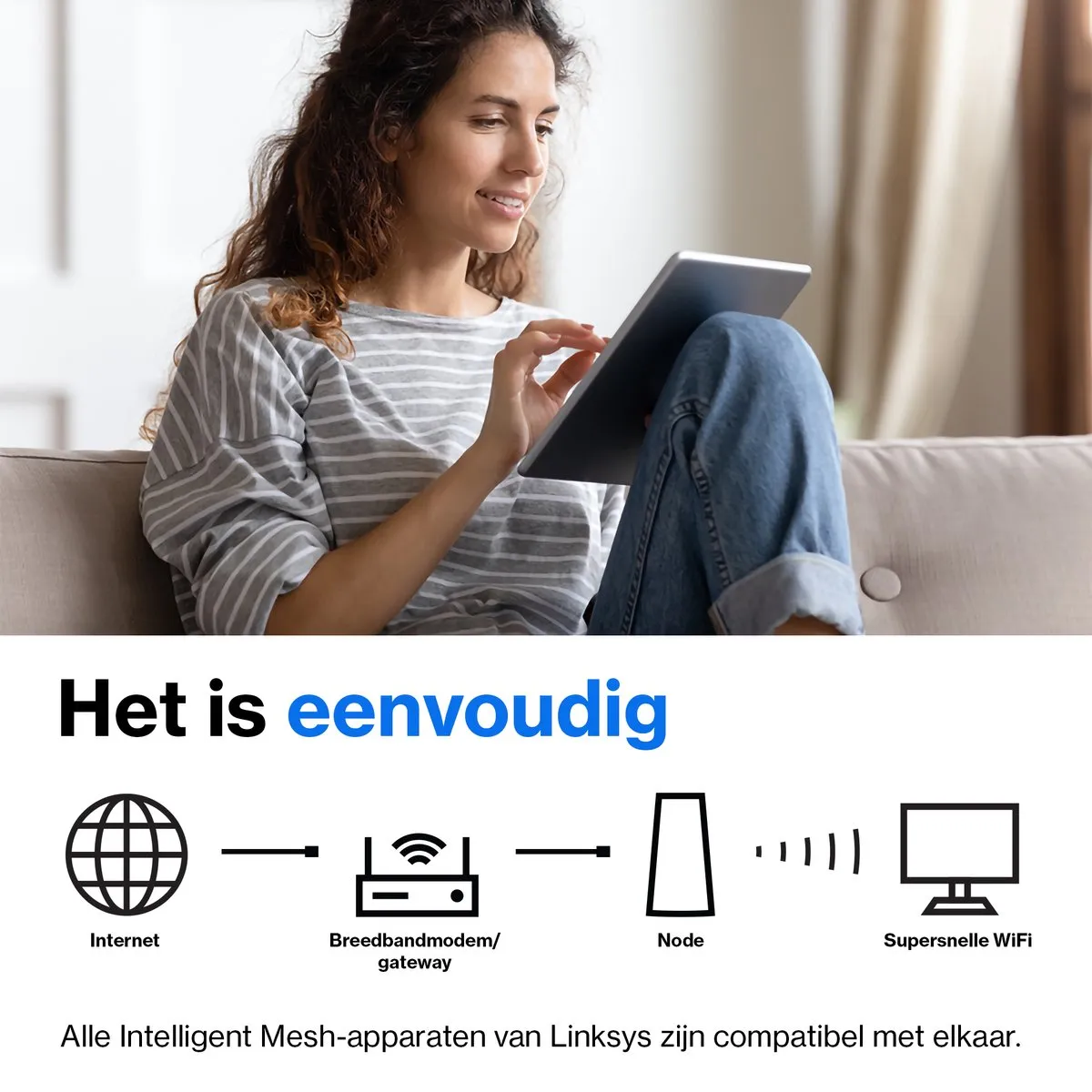 Linksys Velop WHW0303 Tri-Band Mesh WiFi 5 - 3-Pack Wit
