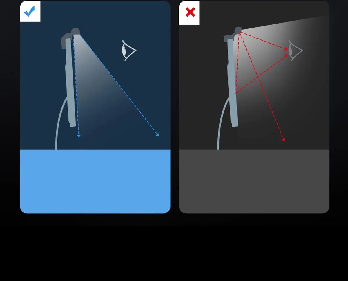 Baseus Monitorlamp - Zwart - afbeelding 6 van 6