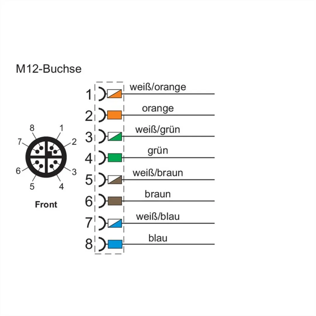 Metz Connect MMF881A315 Connector - 8 Polig