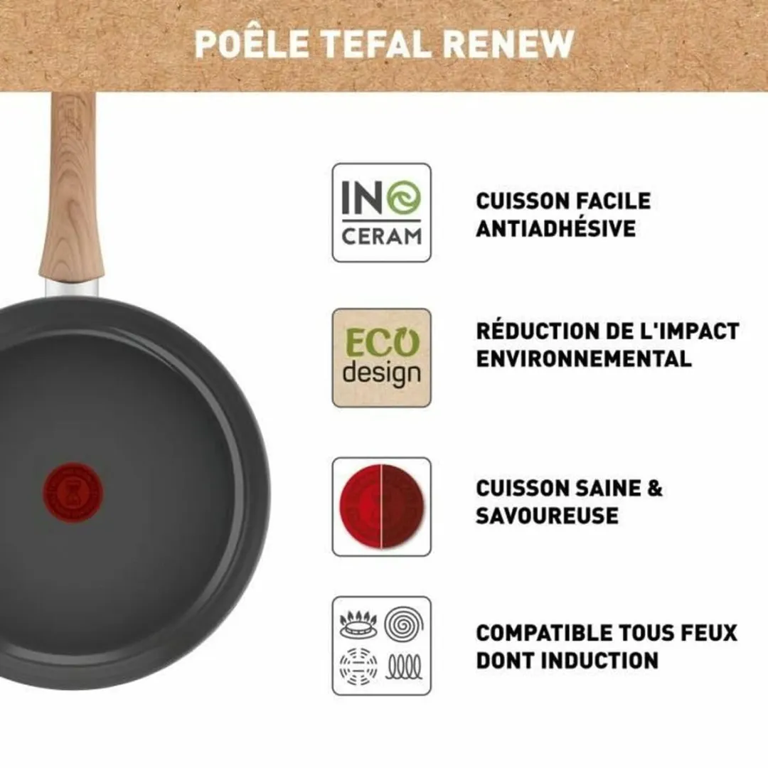 Tefal Pan Ø24cm - Inductie