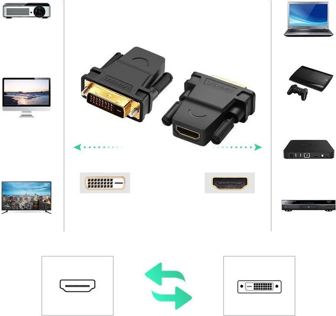 UGREEN HDMI naar DVI Adapter 24+1 - Full HD 1080p - Zwart