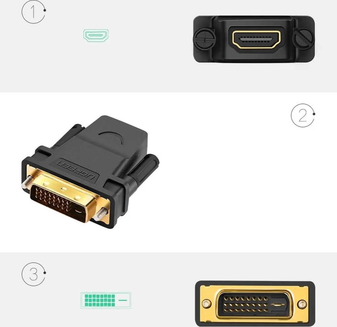UGREEN HDMI naar DVI Adapter 24+1 - Full HD 1080p - Zwart
