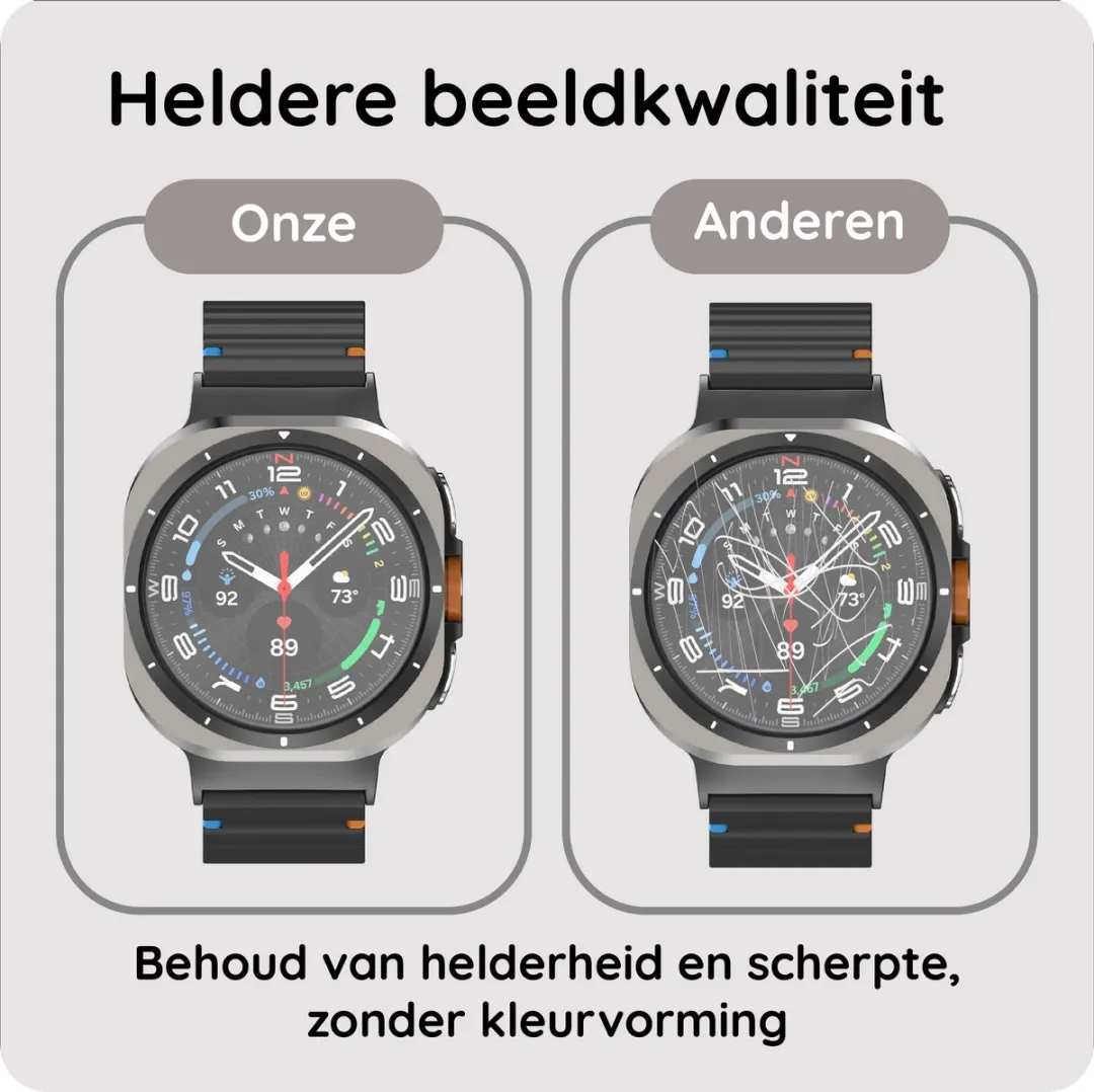 Just in Case Screenprotector Samsung Galaxy Watch Ultra 2025 - 2 Stuks