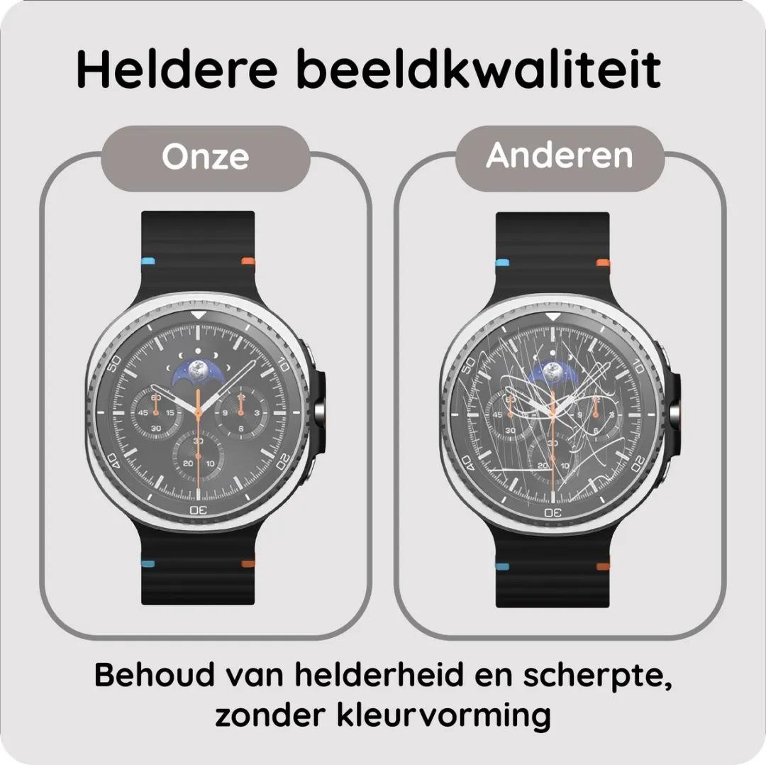 Just in Case Screenprotector Samsung Galaxy Watch 8 40mm - 2 Stuks