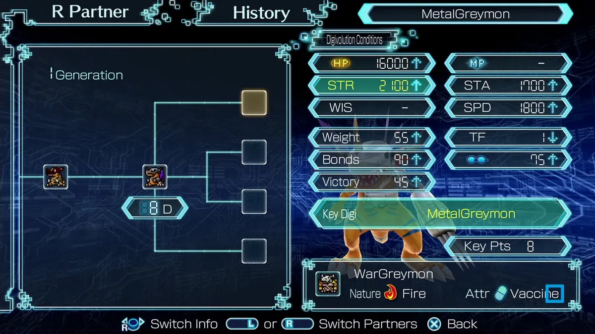 Bandai Namco Digimon World Next Order - 2 Spelers Online