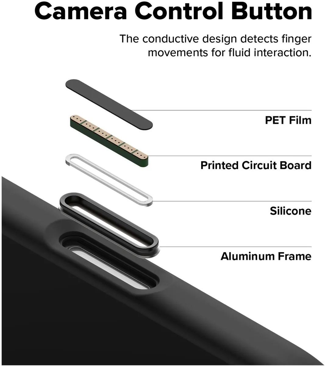 Ringke Silicone MagSafe Hoesje iPhone Air - Zwart