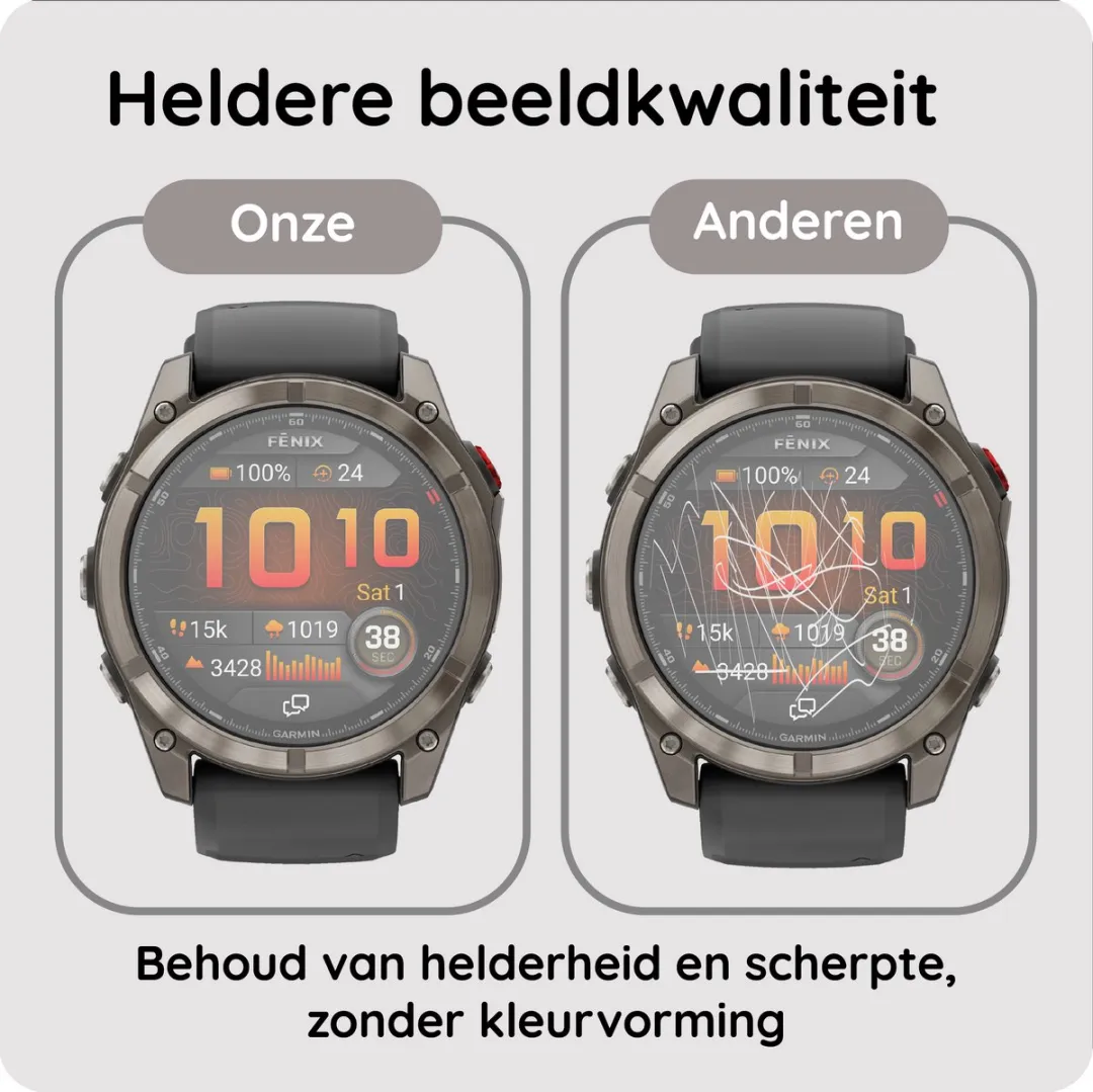 Just in Case Screenprotector Garmin Fenix 8 47mm - 2 Stuks