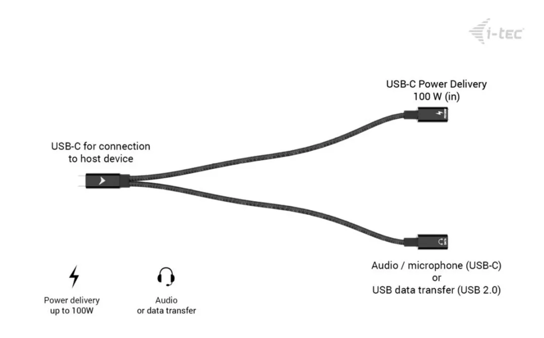 I-tec C31DUALSPLITTERCBLPD USB-C Splitter Audio/Data + Power Delivery 100W - Zwart