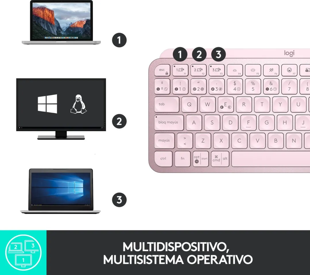 Logitech Keyboard 920-010813 - Roze - afbeelding 2 van 6