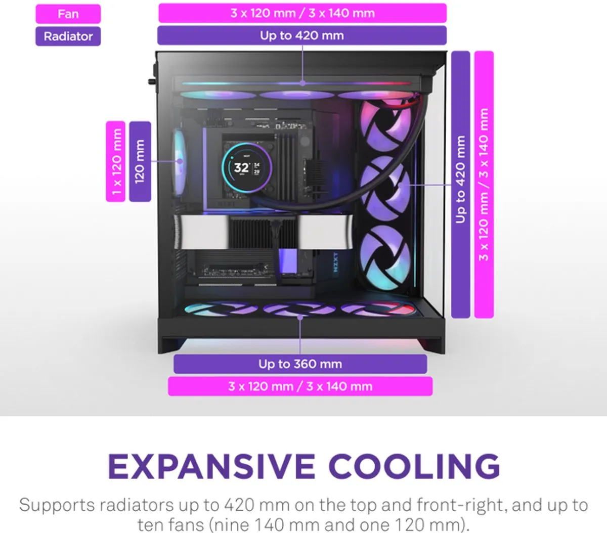 NZXT H9 Flow RGB+ 2025 - Black