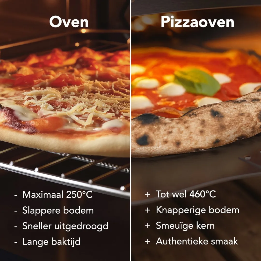 KitchenBrothers KB1004227 Houtgestookte Pizzaoven - 460°C - 30cm - Zwart