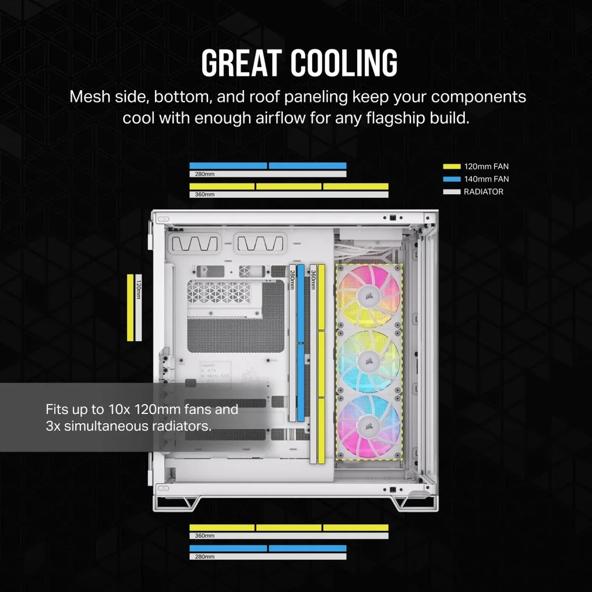 Corsair 6500X RGB ATX Behuizing - Wit