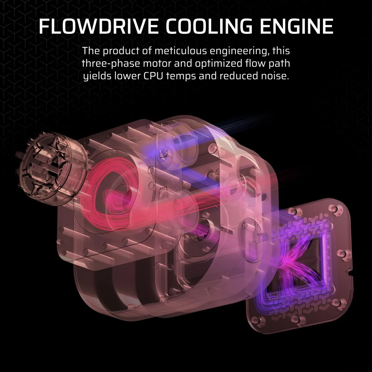 Corsair iCUE Link TITAN 360 RX LCD CPU Koeler - 360mm - 3x RX120 RGB Fans - Zwart