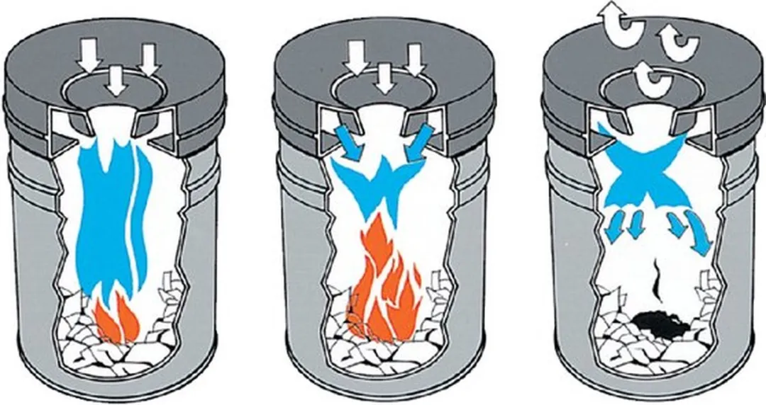 Durable 15L Papierbak + Vlamdover - Zwart
