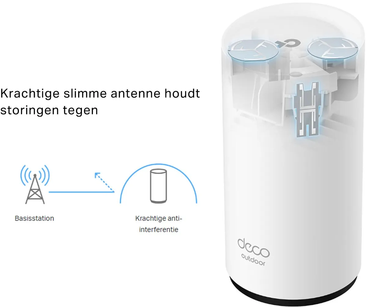 TP-Link Deco BE25-Outdoor WiFi 7 Mesh - Wit - afbeelding 6 van 6