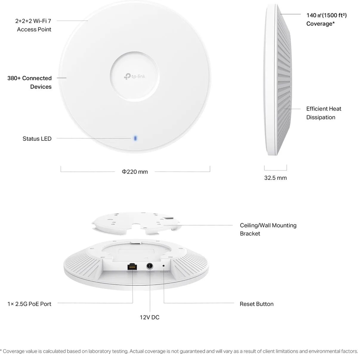 TP-Link Omada EAP772 Toegangspunt 9300 Mbit/s - Wit