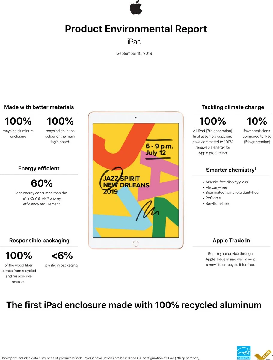 Apple iPad 2019 A2197 10.2 inch - 32GB - Spacegrijs