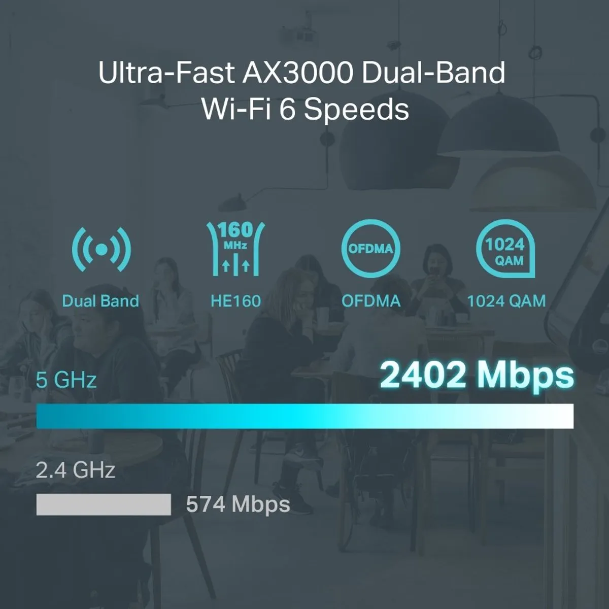 TP-Link Omada ER706W VPN Router - WiFi 6 - 5x LAN - USB 3.0 - Zwart