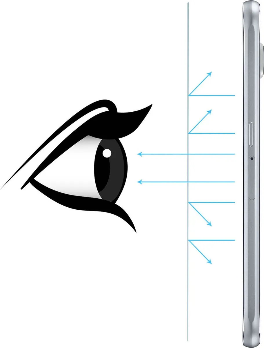 Bigben Force Glass Anti Blauw - Samsung Galaxy S6