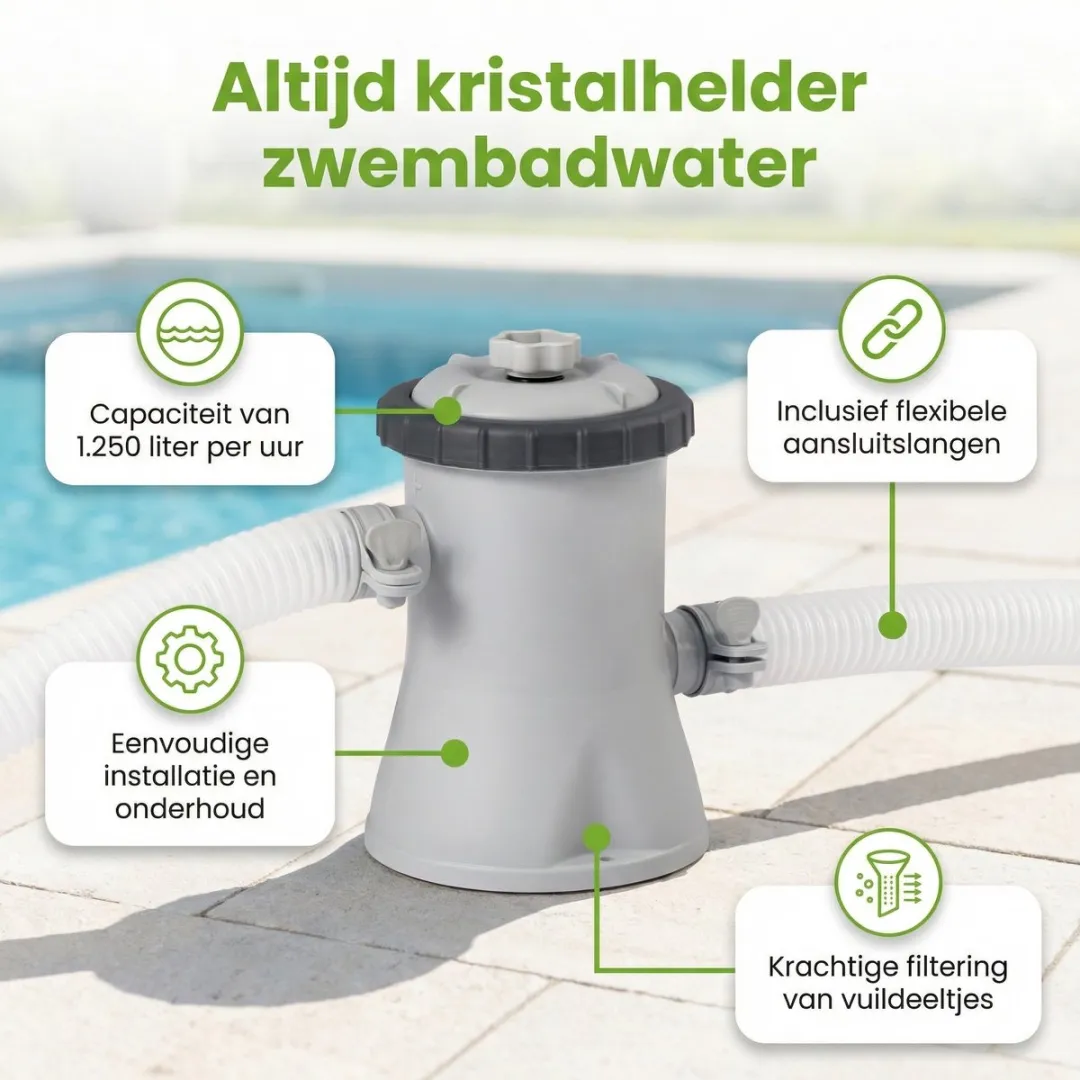 Intex Easy Set Zwembad 305x76cm