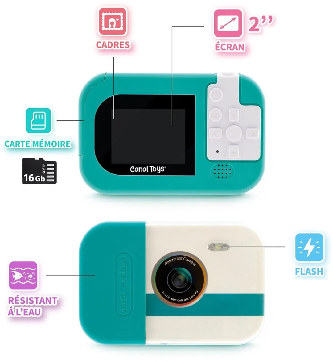 Canal Toys Fotomaker CLK 079 Waterdichte Camera - 3m - Incl. SD-kaart