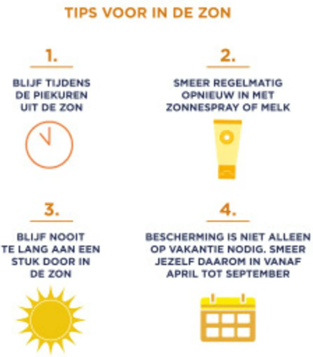 Garnier Ambre Solaire Mini Aftersun 100ml - 6 Stuks