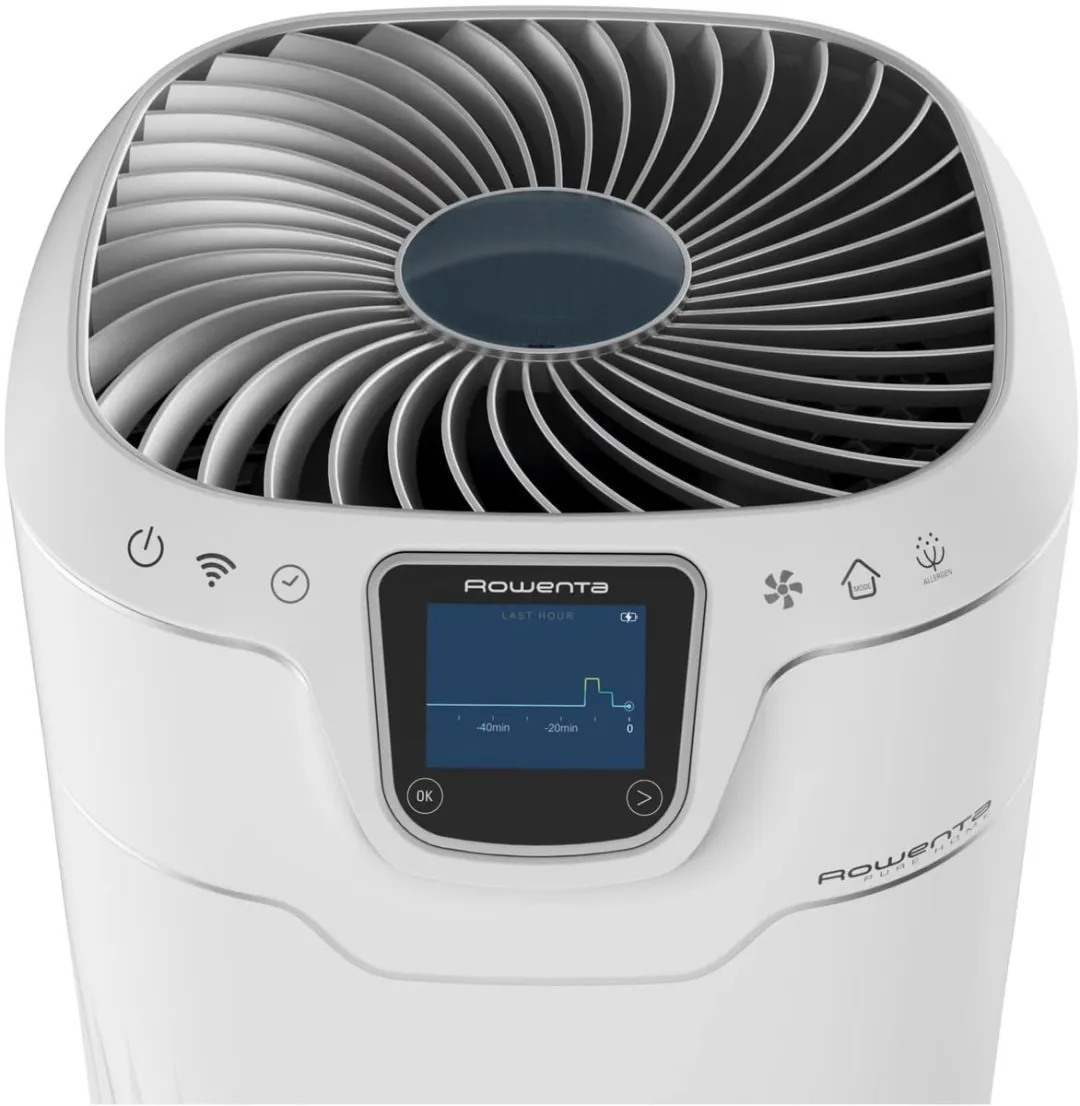 Rowenta Pure Home PU8080 Luchtreiniger 140m² - Wit/Blauw - afbeelding 6 van 6