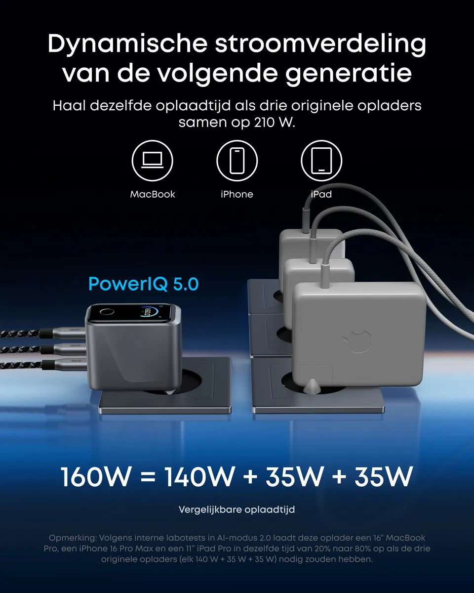 Anker Prime A2687341 Oplader 160W - 3 Poorten - Zilver