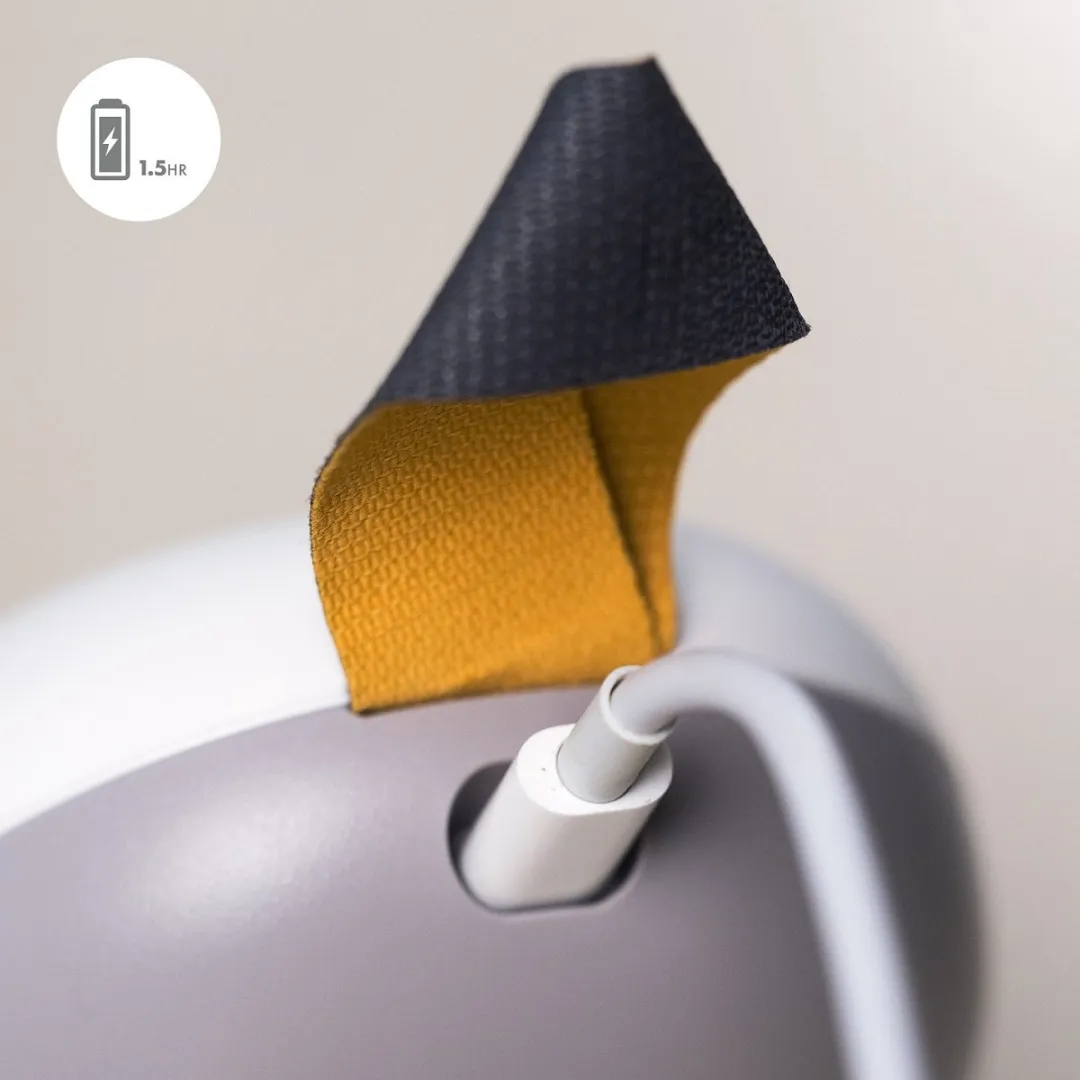 Medela Solo Elektrische Borstkolf - USB-C - Stil - Wit