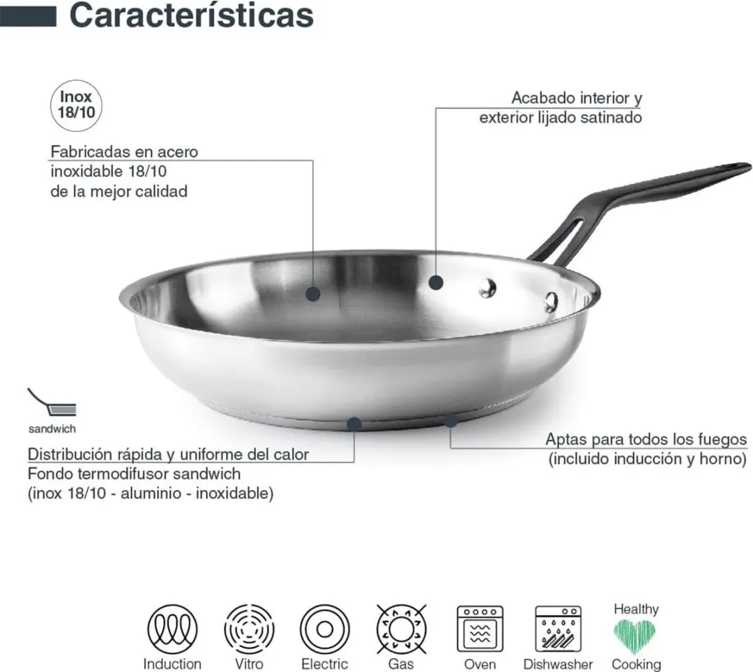 Lacor Origin Koekenpan Ø24cm - Rvs - Zilver