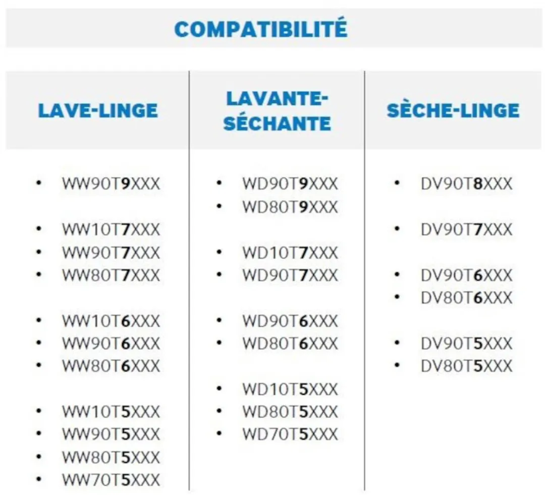 Samsung SKK-UDW Stapelkit - Wit