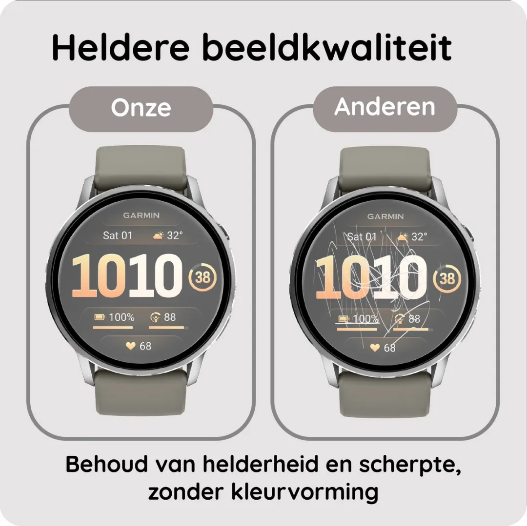 Just in Case Screenprotector Garmin Venu 4 45mm - 2 Stuks