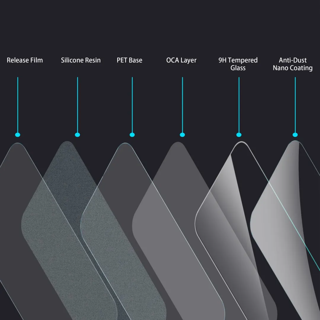 Just in Case Screenprotector Xiaomi Redmi Note 14 - Gehard Glas