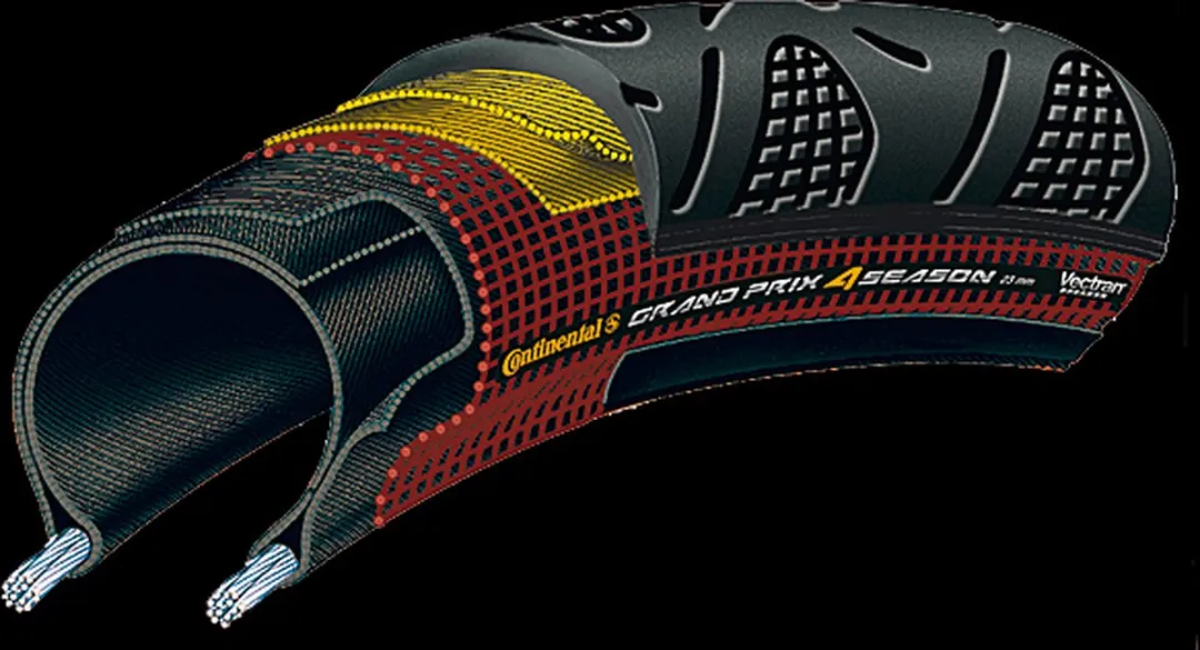 Continental Grand Prix 4S Vouwband 28x7/8 23-622 - Zwart