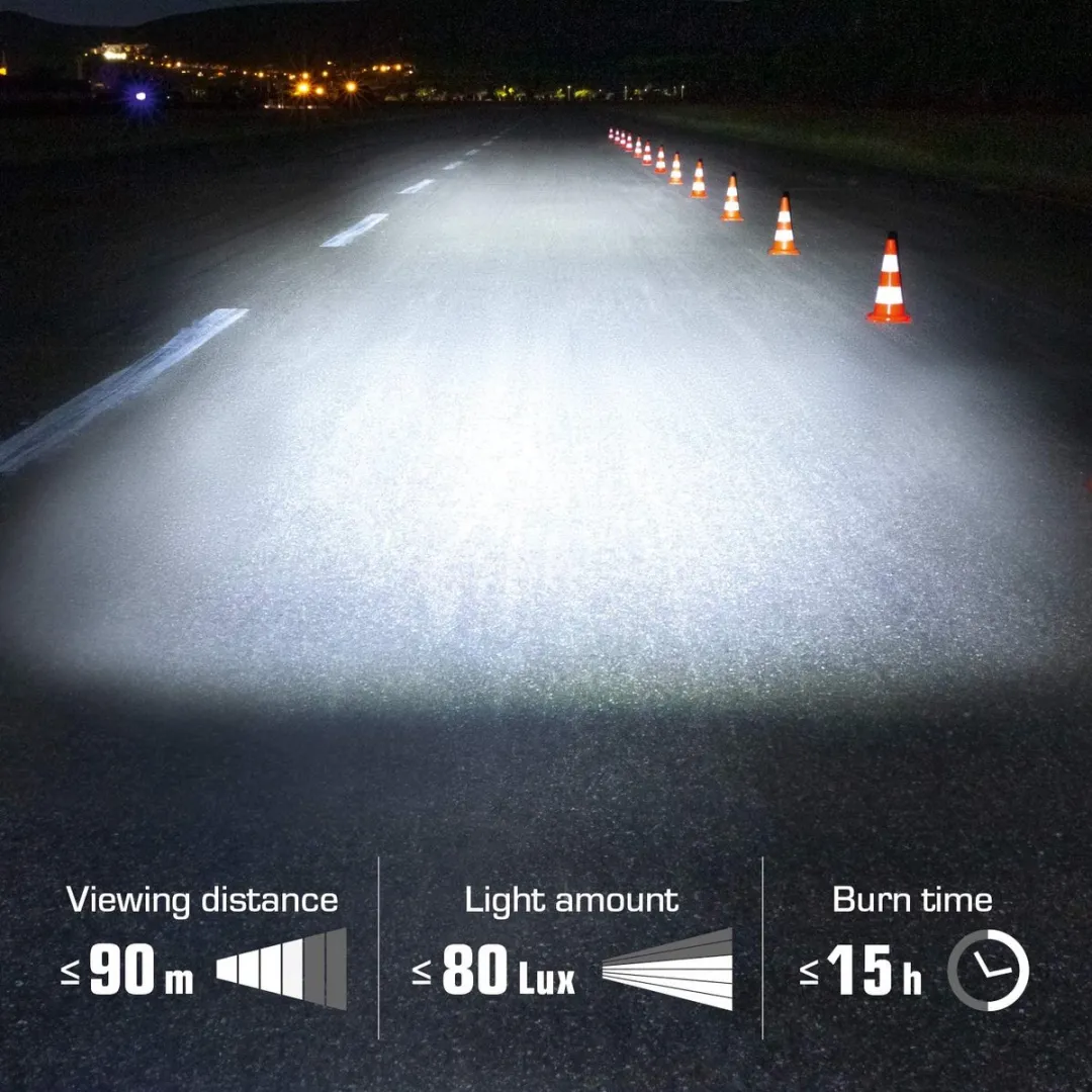Sigma AURA 80 Fietslamp - 80 Lux - Waterproof