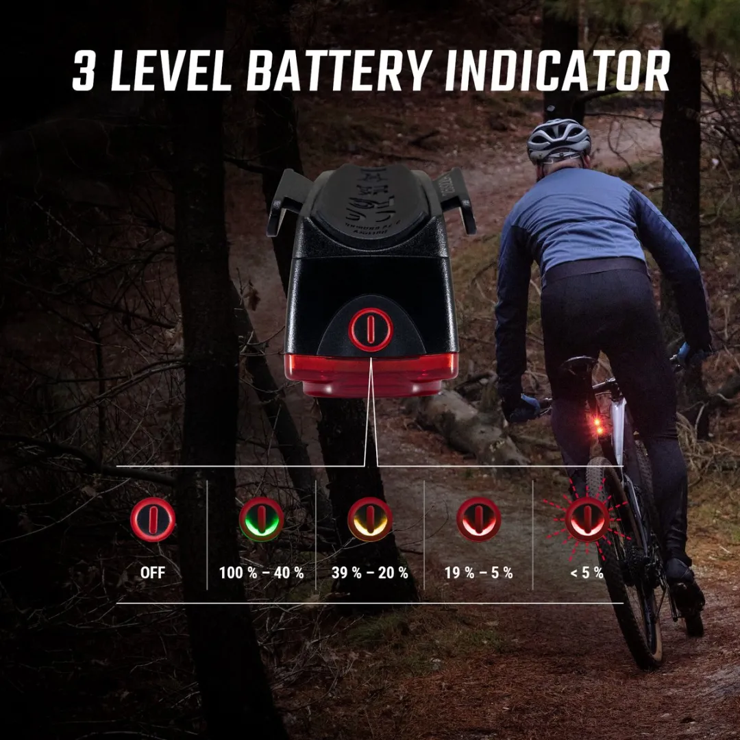 Sigma BUSTER RL 150 Fiets Achterlicht - 150 Lumen - Zwart