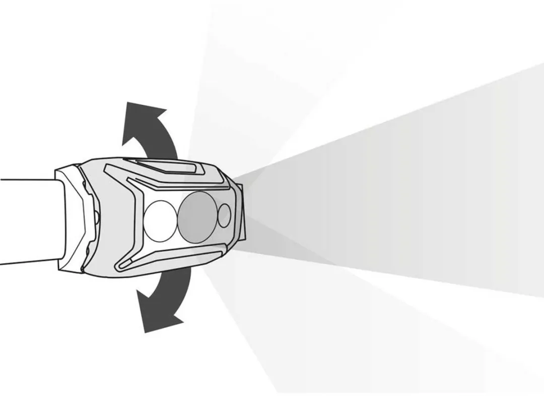 Petzl Actik Core Hoofdlamp - Oplaadbaar - 3 Lichtpunten