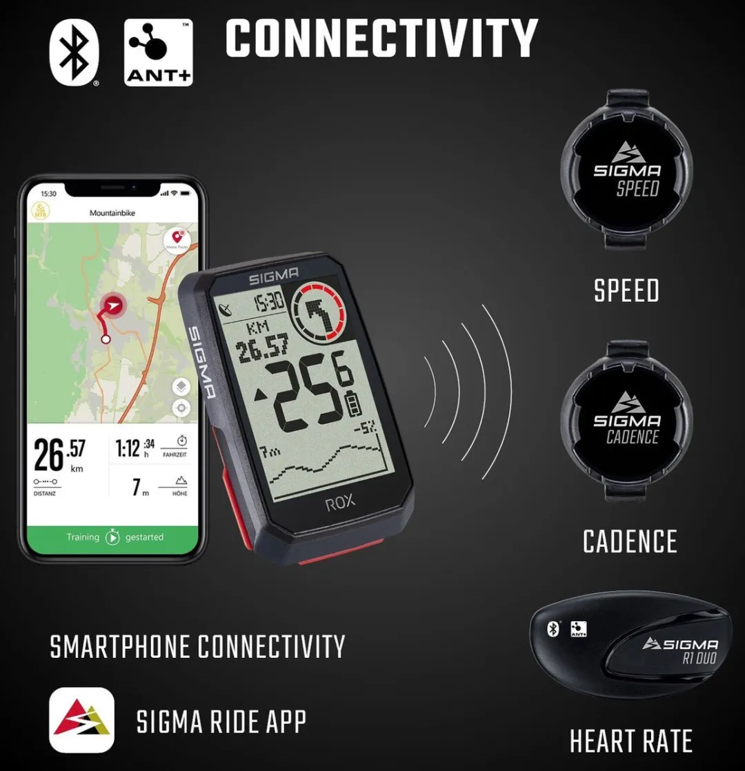 Sigma ROX 4.0 GPS HR Fietscomputer - wit - afbeelding 6 van 6