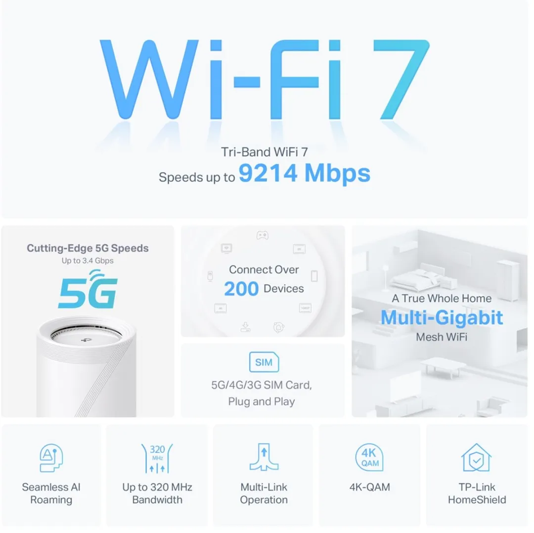 TP-Link Deco BE65-5G Mesh Wifi 7 Tri-Band - 9214 Mbps - Wit