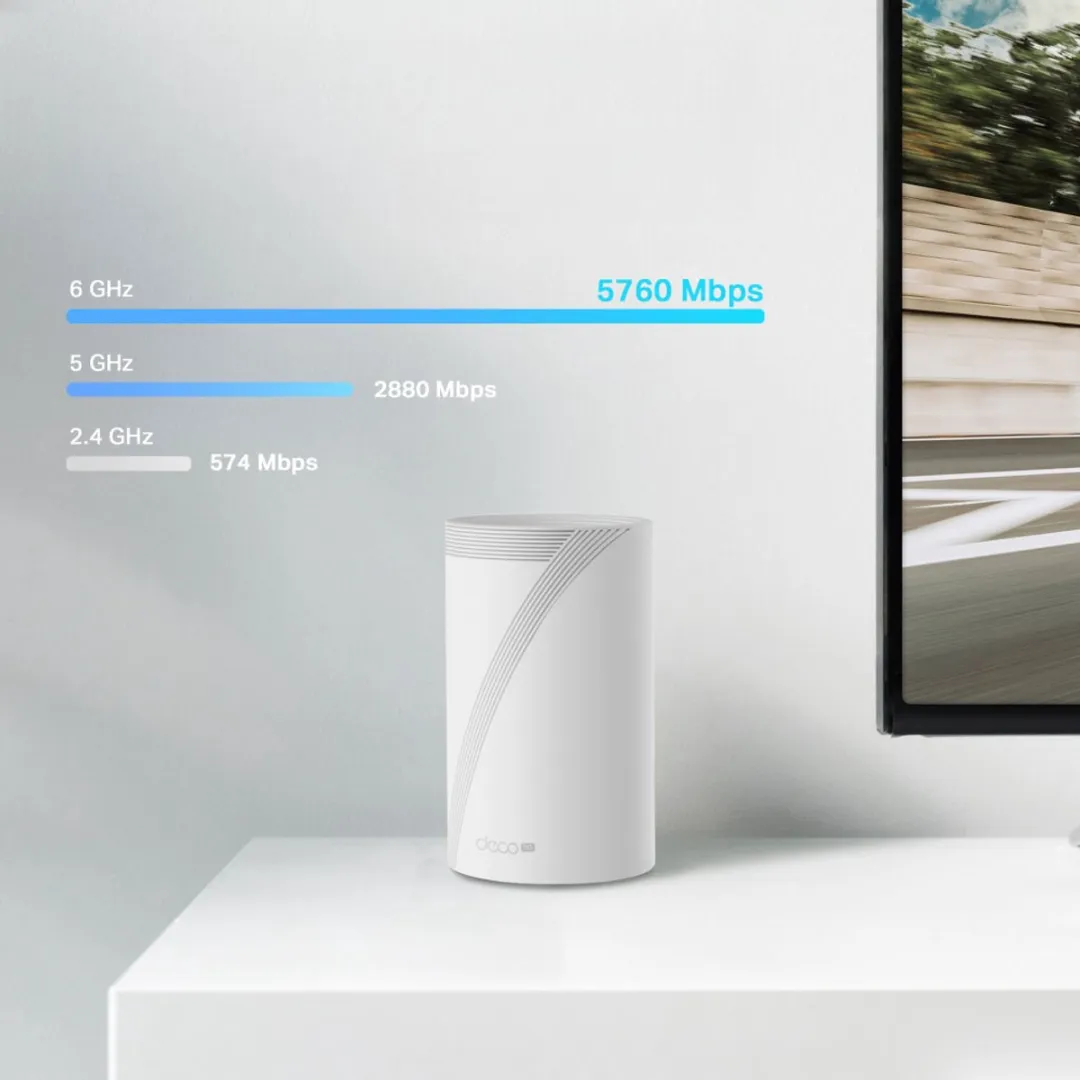 TP-Link Deco BE65-5G Mesh Wifi 7 Tri-Band - 9214 Mbps - Wit