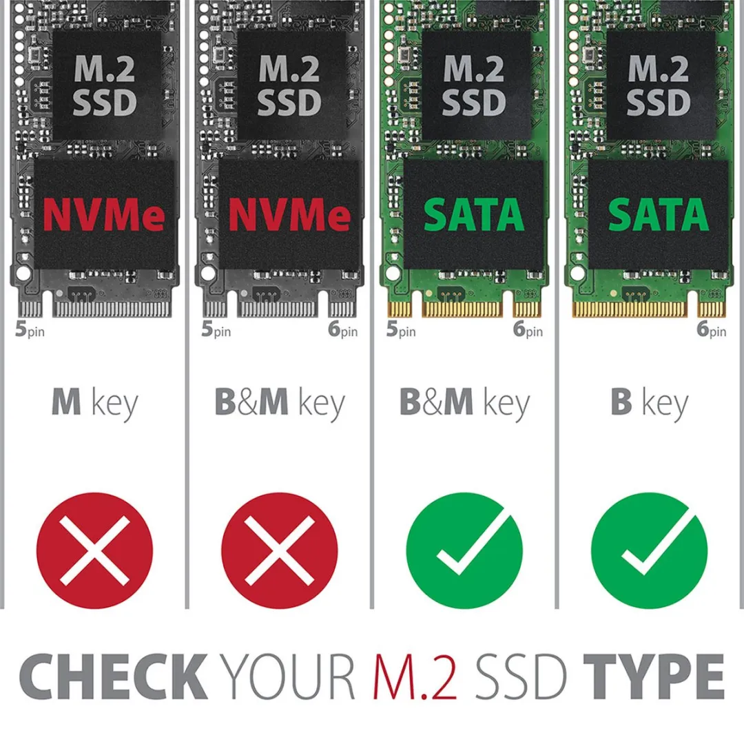 Axagon EEM2-SBC USB-C 3.2 Gen 2 M.2 SATA SSD Behuizing - Zwart