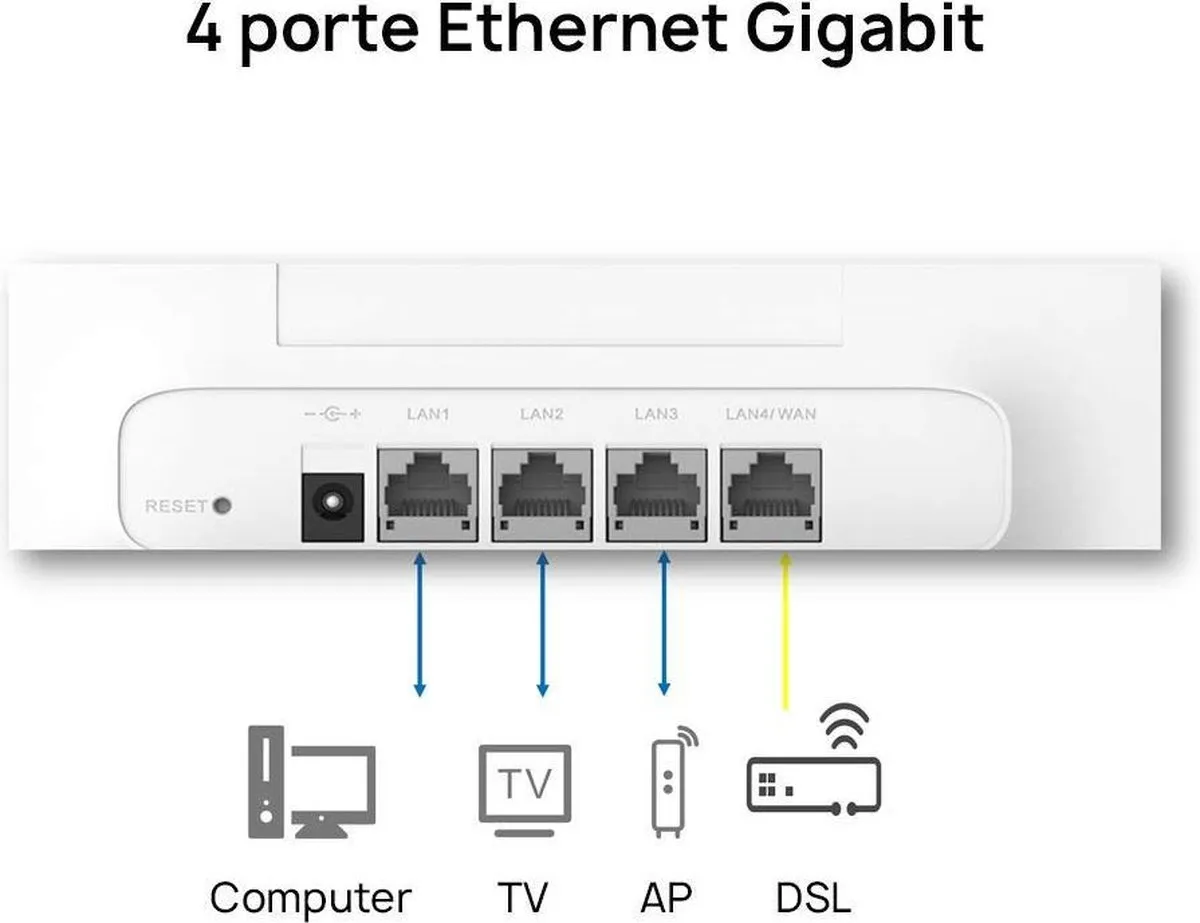 Huawei B535-235 LTE-Router 300Mbit - Wit