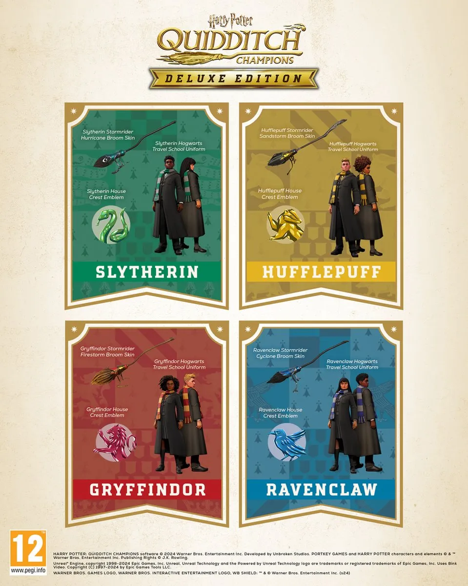Warner Bros. Harry Potter Quidditch Champions Deluxe Edition - PS4