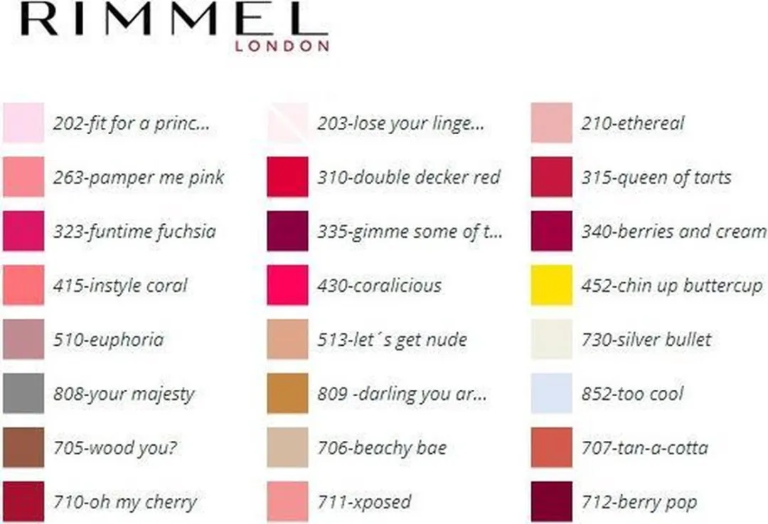 Rimmel London 60 Seconds Super Shine 730 Silver Bullet - 8ml