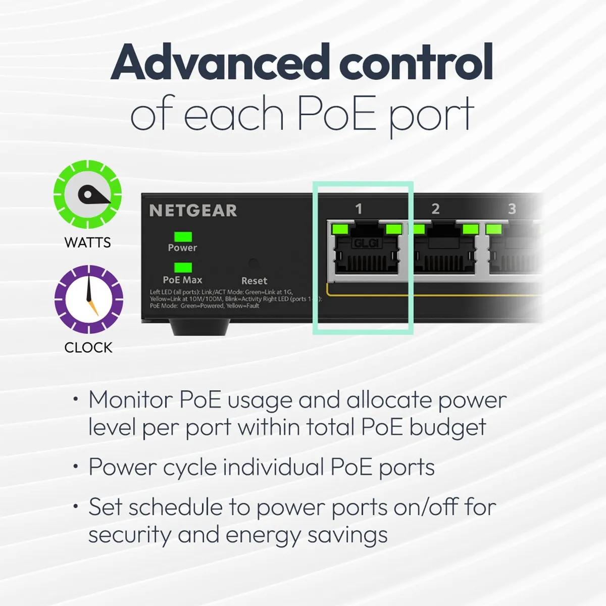 Netgear GS348TPv2 Smart Managed Switch 48x PoE+ Gigabit