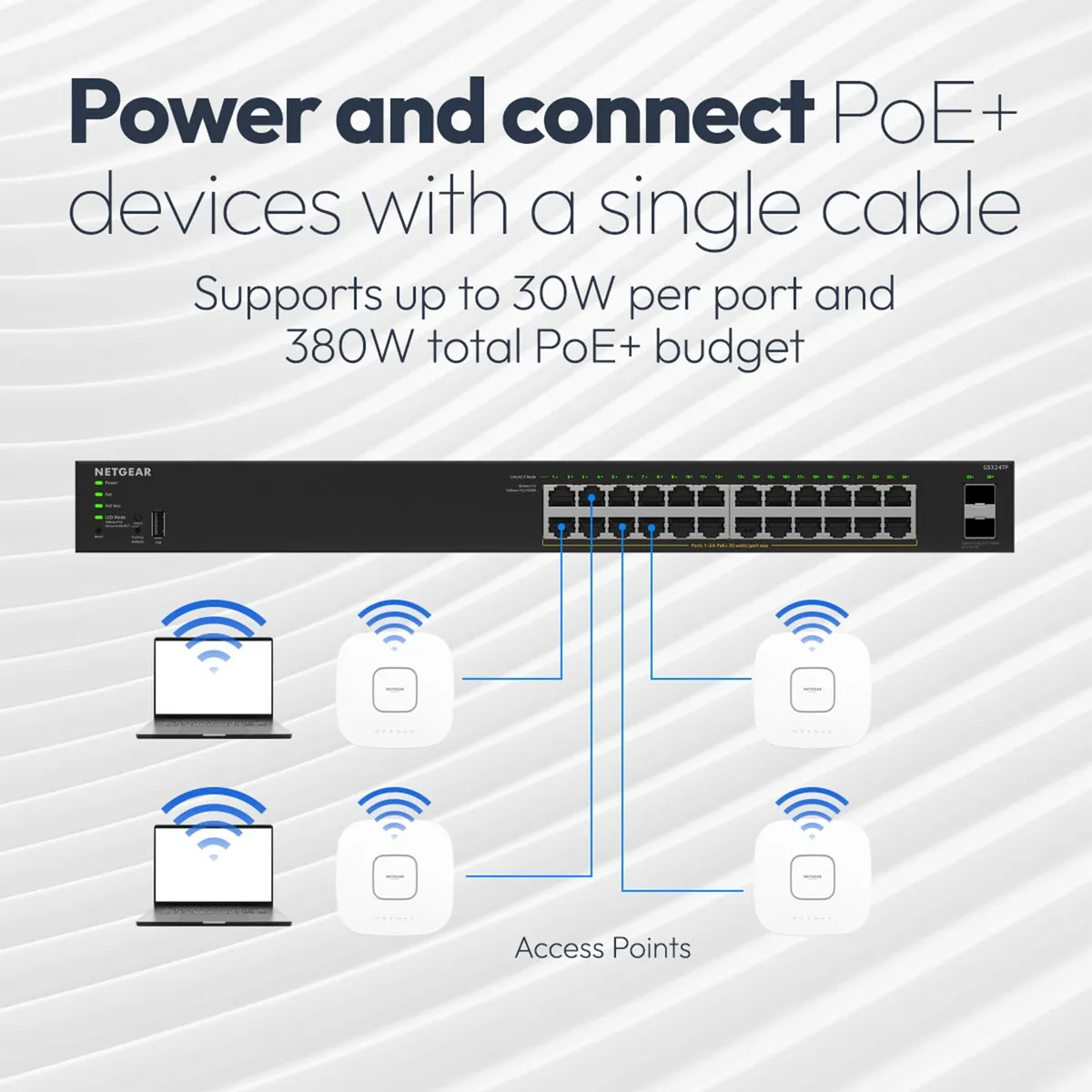 Netgear GS348TPv2 Smart Managed Switch 48x PoE+ Gigabit