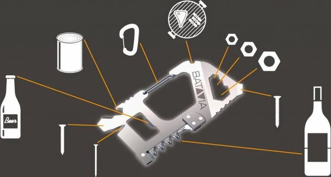 Batavia Metalen Multitool Compact